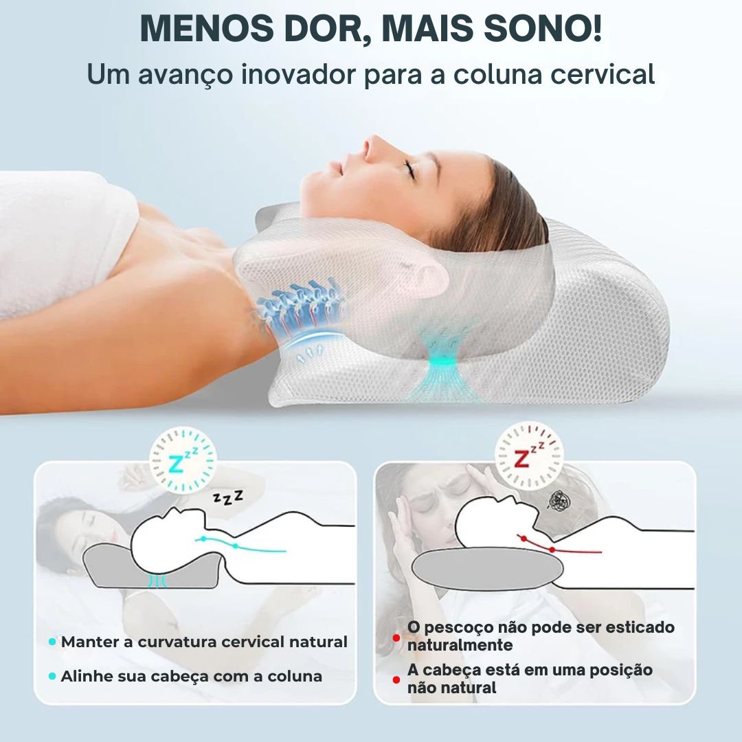 ReliefPillow® Travesseiro Ortopédico 3 em 1